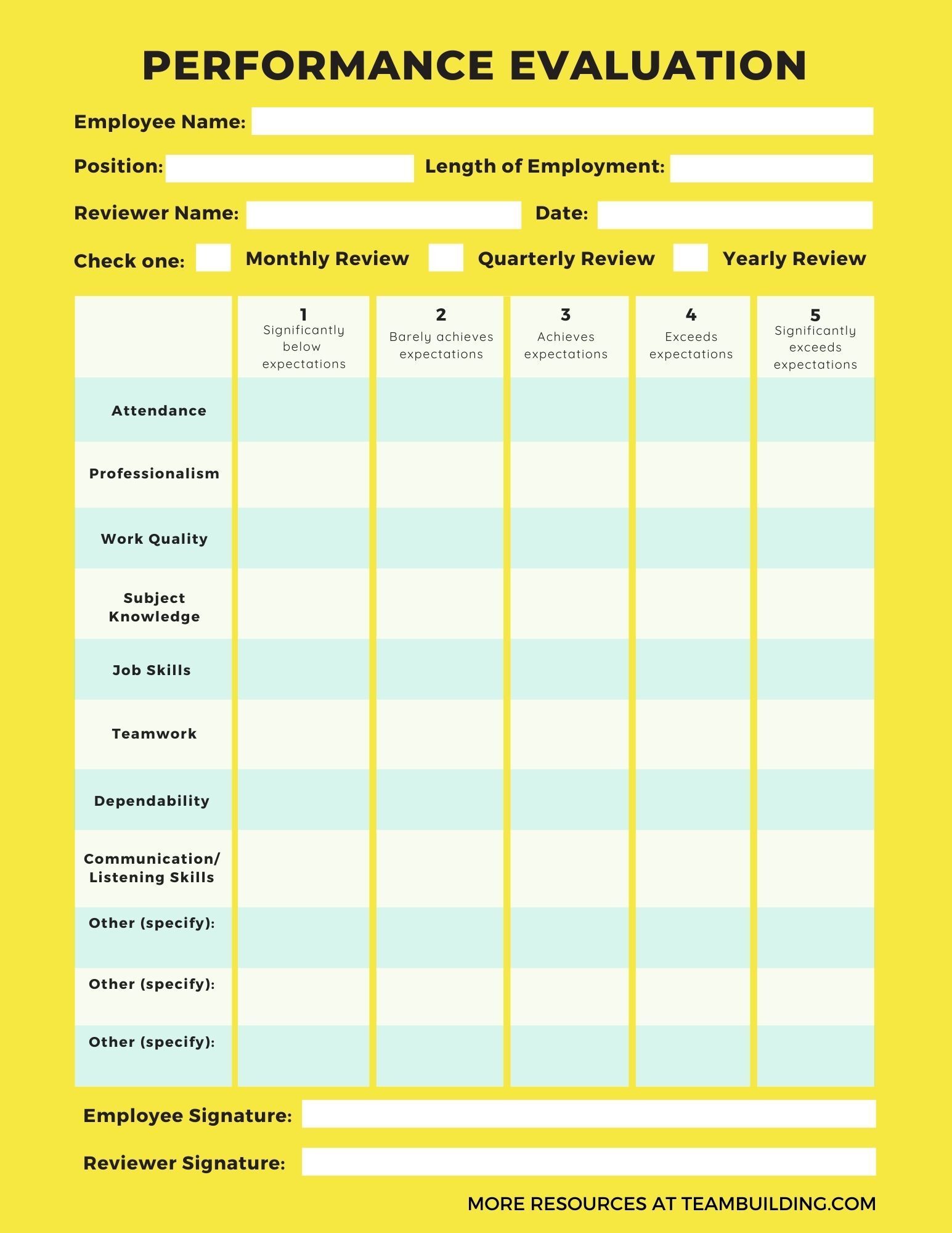Performance Evaluation